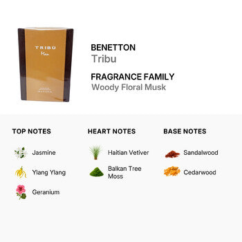 Benetton Men's Tribu EDP 3.4 oz - Luxurious Fragrance Available Online in Hong Kong & China
