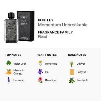 Bentley Men's Momentum Unbreakable EDP Spray 3.4 oz - Luxurious Fragrance Available Online in Hong Kong & China