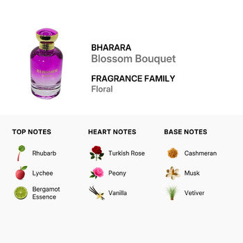 Bharara Ladies Blossom Bouquete EDP Spray 3.4 oz (Wholesale) - Luxurious Fragrance Available Online in Hong Kong & China