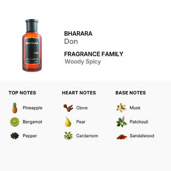 Bharara Men's Don EDP 3.4 oz - Luxurious Fragrance Available Online in Hong Kong & China