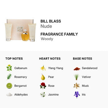 Bill Blass Ladies Nude Gift Set (Wholesale) - Luxurious Fragrance Available Online in Hong Kong & China