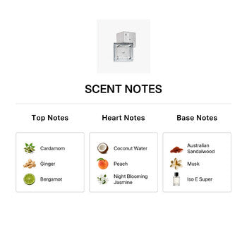 Billie Eilish Unisex Your Turn EDP Spray 3.4 oz (Tester) (Wholesale) - Luxurious Fragrance Available Online in Hong Kong & China