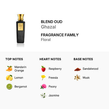 Blend Oud Ladies The Natural Perfume Ghazal EDP 2.5 oz (Wholesale) - Luxurious Fragrance Available Online in Hong Kong & China