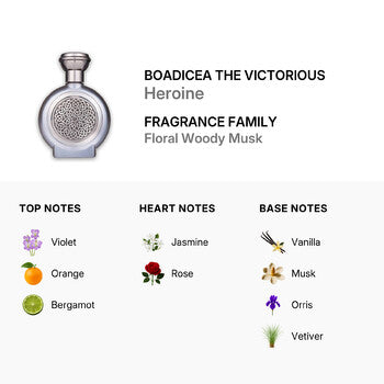 Boadicea The Victorious Ladies Heroine EDP Spray 3.4 oz (Wholesale) - Luxurious Fragrance Available Online in Hong Kong & China
