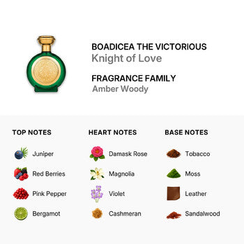 Boadicea The Victorious Men's Knight of Love EDP 3.4 oz - Luxurious Fragrance Available Online in Hong Kong & China