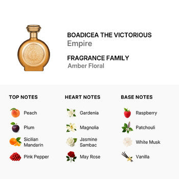 Boadicea The Victorious Unisex Empire EDP Spray 3.4 oz Fragrances - Luxurious Fragrance Available Online in Hong Kong & China