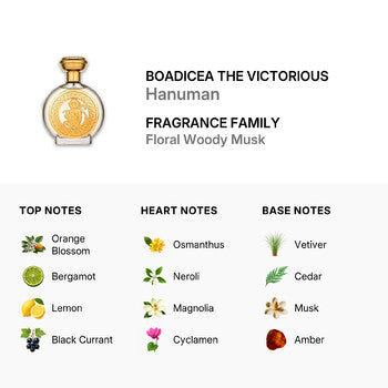 Boadicea The Victorious Unisex Hanuman EDP 3.4 oz - Luxurious Fragrance Available Online in Hong Kong & China