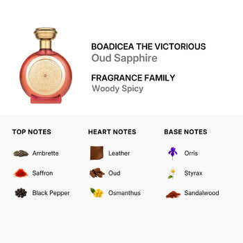 Boadicea The Victorious Unisex Oud Sapphire EDP Spray 3.4 oz - Luxurious Fragrance Available Online in Hong Kong & China