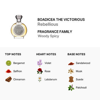 Boadicea The Victorious Unisex Rebellious EDP 3.4 oz Fragrances (Wholesale) - Luxurious Fragrance Available Online in Hong Kong & China