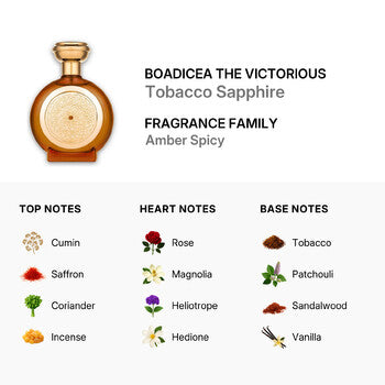 Boadicea The Victorious Unisex Tobacco Sapphire EDP 3.4 oz (Wholesale) - Luxurious Fragrance Available Online in Hong Kong & China
