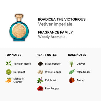 Boadicea The Victorious Unisex Vetiver Imperiale EDP 3.4 oz Fragrances (Wholesale) - Luxurious Fragrance Available Online in Hong Kong & China