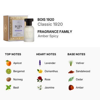 Bois 1920 Classic 1920 EDP 1.7 oz (Wholesale) - Luxurious Fragrance Available Online in Hong Kong & China