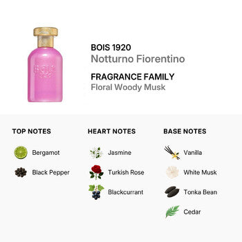 Bois 1920 Ladies Notturno Fiorentino EDP Spray 3.38 oz (Tester) (Wholesale) - Luxurious Fragrance Available Online in Hong Kong & China