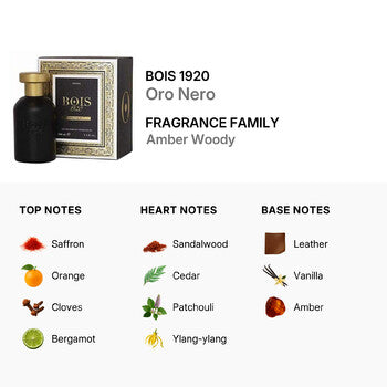 Bois 1920 Oro Nero Eau De Parfum Spray 3.4 oz - Luxurious Fragrance Available Online in Hong Kong & China