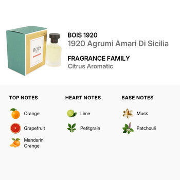 Bois 1920 Unisex 1920 Agrumi Amari Di Sicilia EDP 3.4 oz - Luxurious Fragrance Available Online in Hong Kong & China