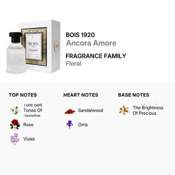 Bois 1920 Unisex Ancora Amore EDT Spray 3.4 oz (Wholesale) - Luxurious Fragrance Available Online in Hong Kong & China