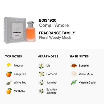 Bois 1920 Unisex Come l'Amore EDP Spray 3.4 oz Fragrances (Wholesale) - Luxurious Fragrance Available Online in Hong Kong & China