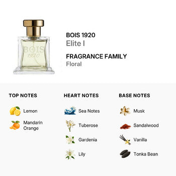 Bois 1920 Unisex Elite I Parfum Spray 3.38 oz (Tester) (Wholesale) - Luxurious Fragrance Available Online in Hong Kong & China