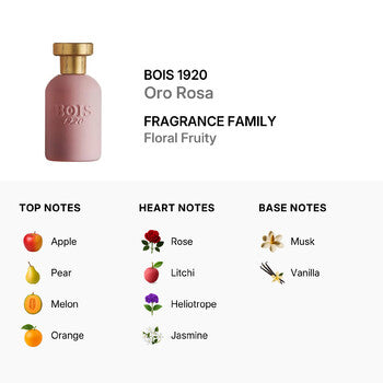 Bois 1920 Unisex Oro Rosa EDP Spray 3.38 oz (Tester) (Wholesale) - Luxurious Fragrance Available Online in Hong Kong & China