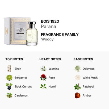Bois 1920 Unisex Parana EDP Spray 3.4 oz - Luxurious Fragrance Available Online in Hong Kong & China