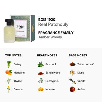 Bois 1920 Unisex Real Patchouly EDP Spray 3.4 oz - Luxurious Fragrance Available Online in Hong Kong & China
