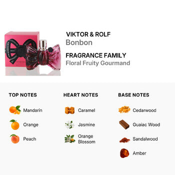 Viktor & Rolf Bonbon By Viktor & Rolph Eau De Parfum Spray For Women 1.7 Oz (W) (Wholesale) - Luxurious Fragrance Available Online in Hong Kong & China
