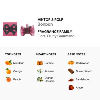 Viktor & Rolf Bonbon / Viktor & Rolph EDP Spray 3.0 oz (w) (Wholesale) - Luxurious Fragrance Available Online in Hong Kong & China
