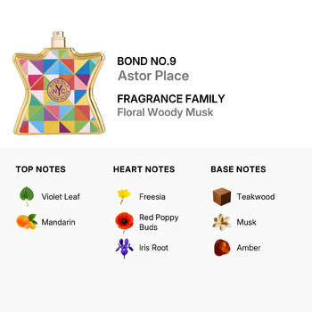 Bond No.9 Unisex Astor Place EDP Spray 3.38 oz (Tester) (Wholesale) - Luxurious Fragrance Available Online in Hong Kong & China