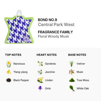 Bond No.9 Unisex Central Park West EDP Spray 3.3 oz (Tester) (Wholesale) - Luxurious Fragrance Available Online in Hong Kong & China