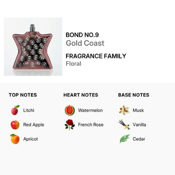 Bond No.9 Unisex Gold Coast EDP Spray 3.4 oz (Tester) - Luxurious Fragrance Available Online in Hong Kong & China