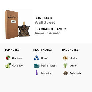 Bond No.9 Unisex Wall Street EDP 3.4 oz (Tester) - Luxurious Fragrance Available Online in Hong Kong & China