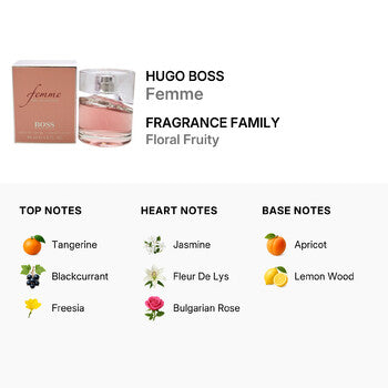 Hugo Boss Boss Femme / Hugo Boss EDP Spray 1.7 oz (w) (Wholesale) - Luxurious Fragrance Available Online in Hong Kong & China