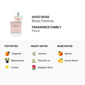 Hugo Boss BOSS FEMME/HUGO BOSS EDP SPRAY 1.0 OZ (W) (Wholesale) - Luxurious Fragrance Available Online in Hong Kong & China