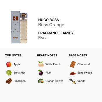 Hugo Boss Boss Orange / Hugo Boss EDT Spray 2.5 oz (w) (Wholesale) - Luxurious Fragrance Available Online in Hong Kong & China