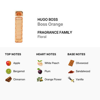 Hugo Boss Boss Orange / Hugo Boss EDT Spray Tester 2.5 oz (w) (Wholesale) - Luxurious Fragrance Available Online in Hong Kong & China