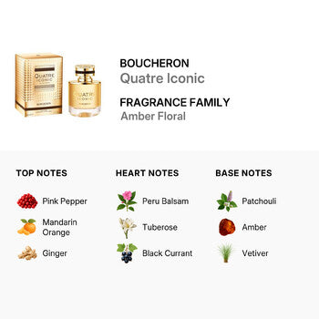 Boucheron Ladies Quatre Iconic EDP 1.7 oz (Wholesale) - Luxurious Fragrance Available Online in Hong Kong & China