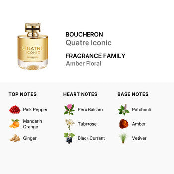 Boucheron Ladies Quatre Iconic EDP Spray 3.38 oz (Tester) (Wholesale) - Luxurious Fragrance Available Online in Hong Kong & China