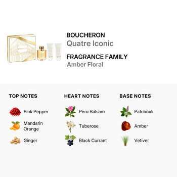 Boucheron Ladies Quatre Iconic Gift Set (Wholesale) - Luxurious Fragrance Available Online in Hong Kong & China
