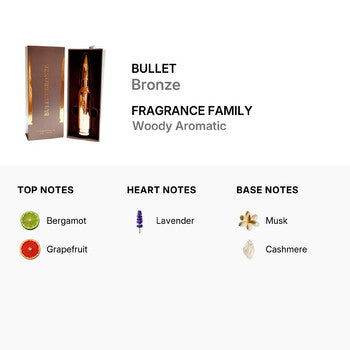 Bullet Men's Bronze EDP Spray 2.5 oz Fragrances  (Wholesale) - Luxurious Fragrance Available Online in Hong Kong & China