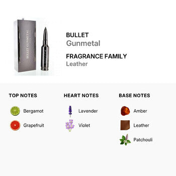 Bullet Men's Gunmetal EDP Spray 2.5 oz Fragrances  (Wholesale) - Luxurious Fragrance Available Online in Hong Kong & China