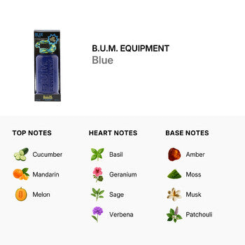 B.U.M. Equipment Men's Blue EDT Spray 3.4 oz Fragrances (Wholesale) - Luxurious Fragrance Available Online in Hong Kong & China