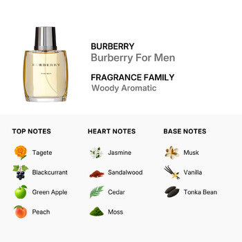 Burberry For Men / Burberry EDT Spray 1.7 oz (50 ml) (m) - Luxurious Fragrance Available Online in Hong Kong & China