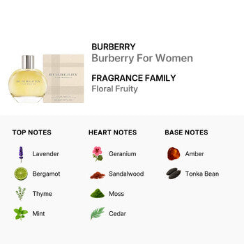 Burberry For Women / Burberry EDP Spray 1.7 oz (50 ml) (w) - Luxurious Fragrance Available Online in Hong Kong & China