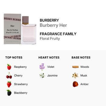 Burberry Her by Burberry for Women - 1 oz EDP Spray - Luxurious Fragrance Available Online in Hong Kong & China
