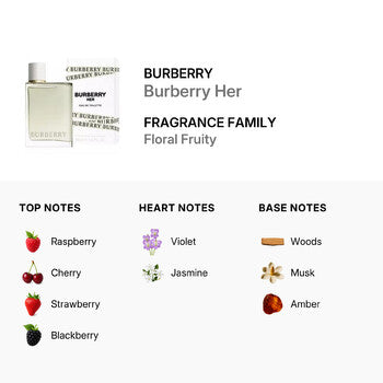 Burberry Ladies Burberry Her EDT Spray 1.0 oz (Wholesale) - Luxurious Fragrance Available Online in Hong Kong & China