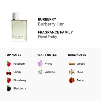 Burberry Ladies Burberry Her EDT Spray 3.38 oz (Tester) - Luxurious Fragrance Available Online in Hong Kong & China
