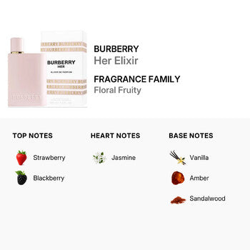 Burberry Ladies Her Elixir De Parfum Intense EDP 3.4 oz (Tester) - Luxurious Fragrance Available Online in Hong Kong & China