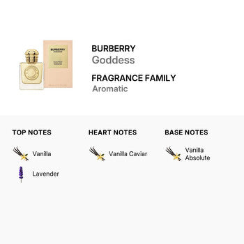 Burberry Ladies Goddess EDP 1.7 oz - Luxurious Fragrance Available Online in Hong Kong & China