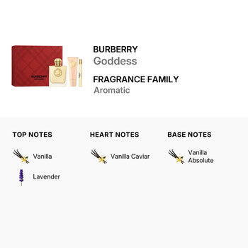 Burberry Ladies Goddess Gift Set - Luxurious Fragrance Available Online in Hong Kong & China