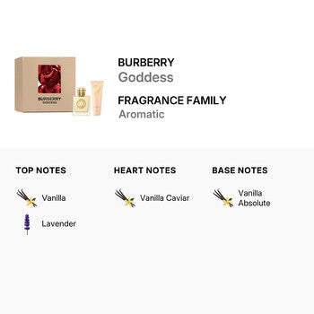 Burberry Ladies Goddess Gift Set Fragrances (Wholesale) - Luxurious Fragrance Available Online in Hong Kong & China